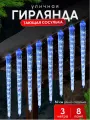 Гирлянда новогодняя LED Сосульки уличная, 3 метра 8шт по 50 см, эффект тающего света / Синий