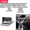 Рамка Carav для магнитолы 2din для Ford Fiesta Mk6 Дорест./Рест. 2008-2019, 9 дюймов, Черный