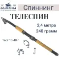 Спиннинг Волжанка-телеспин тест 10-40гр 2.4м (7 секций) (IM6)