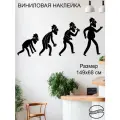 Наклейка 'Эволюция после кофе' (Человек пьет напиток, возвышение)