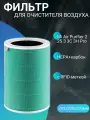 Фильтр для очистителя воздуха Mi Air Purifier 2 2S 3 3C 3H Pro (HEPA+карбон) с RFID-меткой
