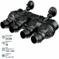 Помпа течения для аквариума Sunsun JVP-402 (24000 лит/час. 48 Вт.). Циркулятор погружной.