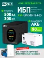 Комплект ИБП для котла RUCELF UPI-500-12-I-65 + Аккумулятор 65 Ач - 12В / 300Вт - 90 мин