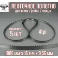 Пильное полотно для мяса Meatsaws 1980х16х0,56 мм/ 4tpi/ 5 шт. Китай