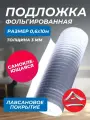 Отражающая клеящаяся изоляция Тепофол, толщина 3 мм, 0.6x10 м, 6м2