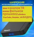 Прошитая смарт тв приставка tanix W2(4/32) slimbox