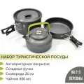 Туристическая посуда: кастрюля, сковорода, чайник. Набор походной посуды на 2 персоны