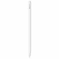 Стилус Pencil Pro, Совместимость iPad mini iPad Air iPad Pro