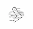Ремень ГРМ FIAT / RENAULT / CITROEN / PEUGEOT / OPEL 2.5-2.8 90-98 99- (152x30)