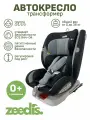 Детское автокресло Armo группа 0+-1-2-3 (0-36кг)