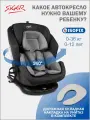 Автокресло детское поворотное Siger Ультра IsoFix от 0 до 36 кг, темно-серый