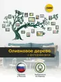 Семейное дерево с фоторамками на стену Оливковое в зеленом цвете
