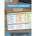 Настольное покрытие Горячие клавиши, 59х38 см, с откидным клапаном