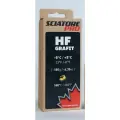 Парафин высокофтористый SCIATORE HF Grafit (-5°С +5°С) 180 г.