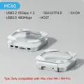 Hagibis концентратор USB C с SSD для Mac Mini M4/M4 Pro, MC60