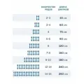 Шнурки Saphir хлопковые круглые тонкие без пропитки 90 см, диаметр 2,5 мм, цвет 01 черный