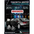KoLeli / Проекция логотипа авто / Комплект беспроводной подсветки на двери авто для Infiniti (2 шт.)