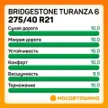 Шины летние Bridgestone Turanza 6 275/40/R21 107Y без RunFlat Легковые