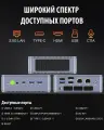 Мини ПК GMKtec K6, AMD Ryzen 7 7840HS, 32Гб ОЗУ, 1ТБ SSD, Windows 11 Pro