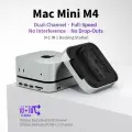 Подставка для Mac mini M4 Hub с корпусом SSD M.2 емкостью 4 ТБ, док-станция M4 Pro с HDMI 4K 60 Гц, 2024 аксессуара для MacMini USB C Hub, 3 порта USB A 2.0