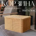 Корзина для хранения