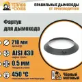 Фартук D 210 Полимер