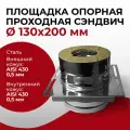 Площадка опорная монтажная для дымохода 0,5/430 Ф 130*200 мм Прок