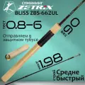 Спиннинг для рыбалки Zetrix BLISS ZBS-662UL 1.98м 0.8-6гр, штекерный