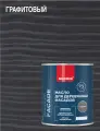 Масло для деревянных фасадов NEOMID Premium Facede (Графит, 0.75 л) / Масло для дерева
