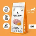 BOWL WOW NATURAL SUPER PREMIUM ADULT LARGE 10 кг сухой корм для собак крупных пород индейка, курица, рис, тыква