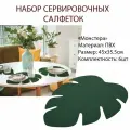Салфетка сервировочная пвх Монстера, 45*35,5 см MARMITON - 6шт
