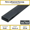 Лаги Каскад серые (6 шт.) / 40х20 мм / 2.5 м
