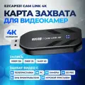 Карта видеозахвата Ezcap331 Cam Link 4K для видеокамер