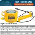 100 тонн, вертикальный гидравлический домкрат, короткий тип, ход 50 мм RSC-10050, RSC-10050 CP-700A Ha