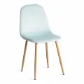 Комплект стульев для кухни TetChair BREEZE (mod. 4724), 2 шт, аквамарин/натуральный
