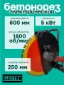 Бетонорез электрический, 600мм Fuller