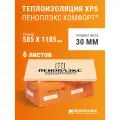 Пеноплэкс 30мм комфорт 30х585х1185 (6 плит) 4,14 м2 универсальный утеплитель из экструзионного пенополистирола