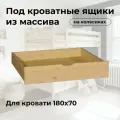 Ящики выкатные под кровать подкроватные для хранения вещей