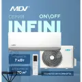 Кондиционер, Сплит-система MDV серия INFINI On/Off 24 (кондиционер настенный) MDSAG-24HRN1/MDOAG-24HN1