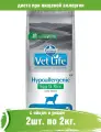 Farmina 2кг х 2шт Vet Life Dog Hypoallergenic сухой для собак при аллергии с яйцом и рисом