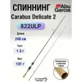 Удилище спиннинговое Abu Garcia Carabus Delicate 2 822ULP, 1-5г