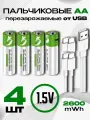 Аккумуляторы SMARTOOOLS, перезаряжаемые Li-ion, АА, быстрая зарядка USB Type-С, 2600mAh, 4шт. Пальчиковые.