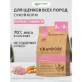 Сухой корм Grandorf Lamb & Turkey Puppy для щенков всех пород Ягненок и индейка, 3 кг х 2 шт.