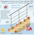 Перила для лестницы натеко, составное ограждение 2 м. из Нержавеющей Стали AISI 201, поручень 50.8 мм, из нержавейки для Помещения