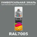 Универсальная быстросохнущая эмаль ONLAK в баллончике, быстросохнущая, матовая, для металла, дерева, бетона, кирпича, пластика, стекла, спрей 520 мл, RAL7005