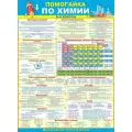 Обучающий плакат Открытая Планета Помогайка по химии, А2, текст