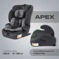 Автокресло Rant basic ZY27F Apex isofix (Grey) группа 1-2-3 (9-36 кг)