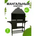 Мангал с крышей