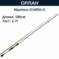 Спиннинг для рыбалки, Maximus Ichiro-X 18UL 180 см тест 1-7 гр