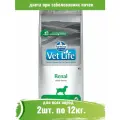 Farmina 12кг х 2шт Vet Life Dog для собак с почечными заболеваниями